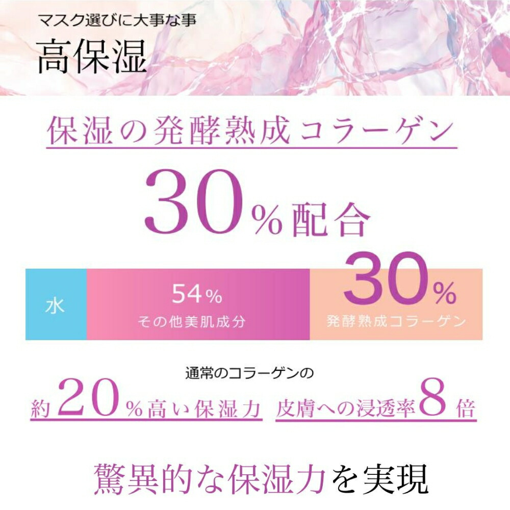 総合1位／【2,000円OFFクーポンで2,980円】製薬会社開発 シートマスク 大容量 ＼美肌成分84％高配合／ ヒト幹細胞 プラセンタエキス液15%  ヒアルロン酸30%フェイスパック フェイスマスク シートパック パック 30枚 Radia-ju 保湿 ドクターズコスメ 温泉水 顔パック 幹細胞