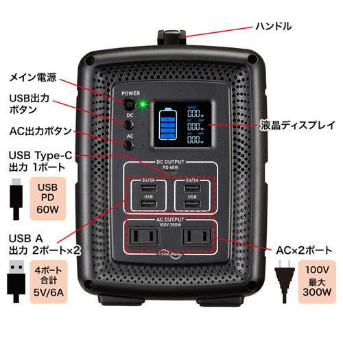 激安大特価！】 サンワサプライ ポータブル電源 BTL-RDC23 ilam.org