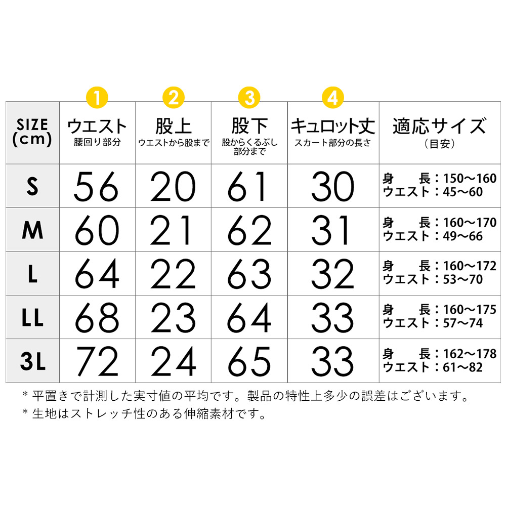 すべてのカタログ 75 股下平均170