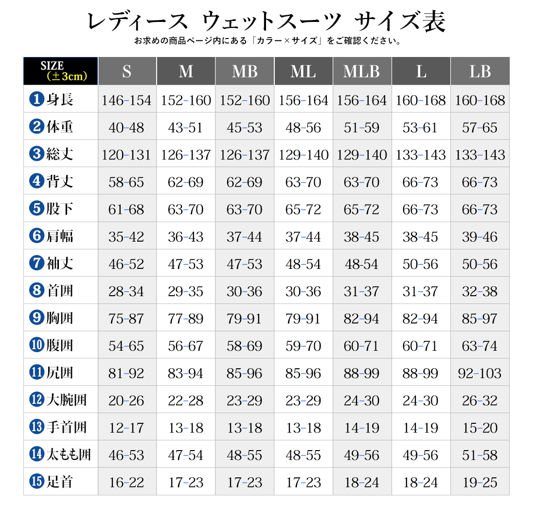 FELLOWセミドライウェットスーツレディース5×3mmチェストジップスキンセミドライスーツラバーSEMIDRY冬用保温起毛超撥水加工ウエットスーツストレッチサーフィンダイビングヨットJPSA日本規格