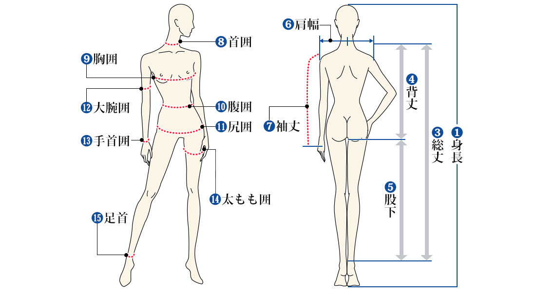 サイズ交換OK!ロングパンツインナーサーフィンレディースレギンスインナーFELLOWサーフィン裏起毛起毛インナー