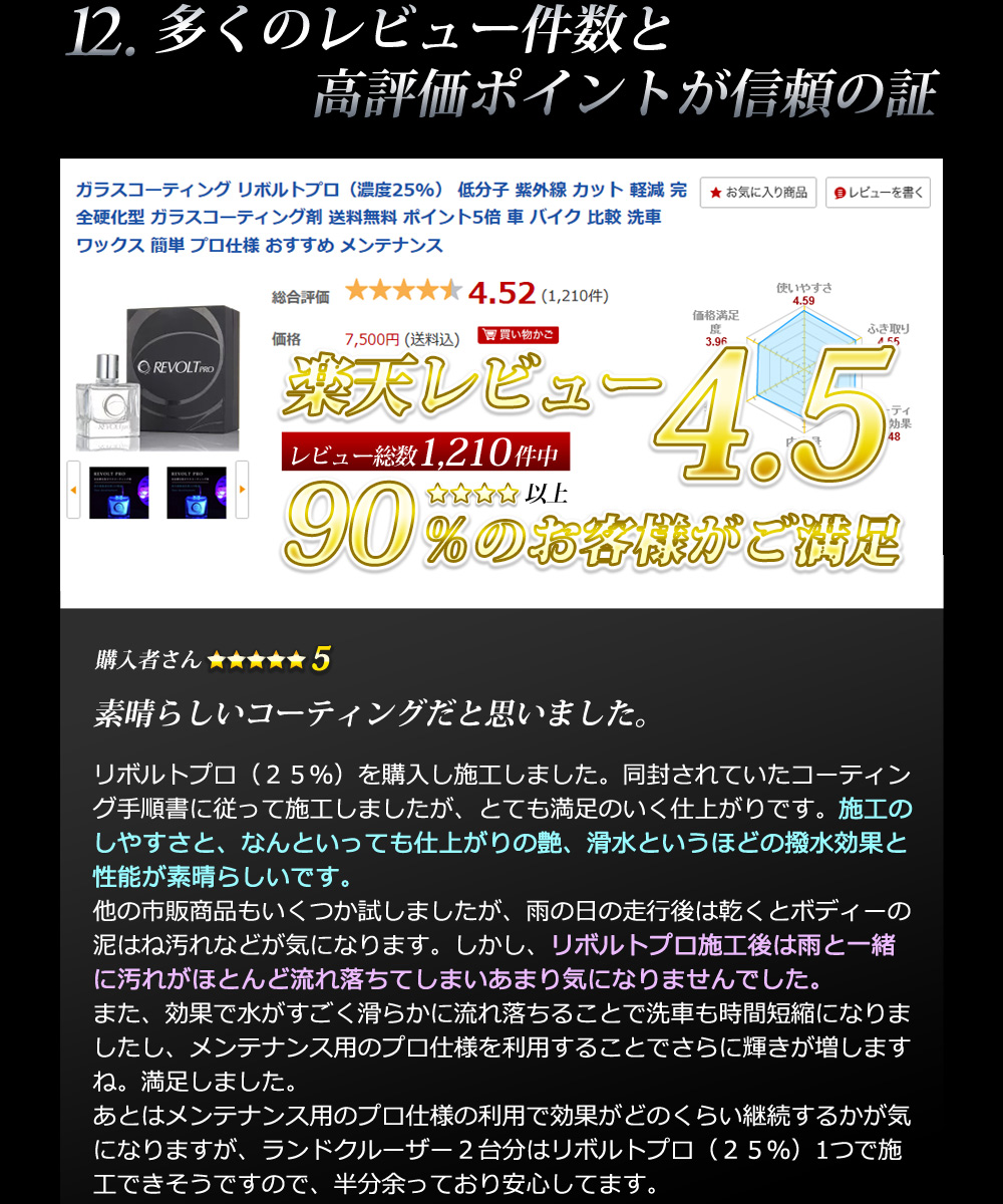 カット ガラスコーティング剤 バイク ガラスコーティング 比較 紫外線 洗車 送料無料 完全硬化型 ポイント２倍 リボルトプロ 濃度25 お買い得増量100ml 低分子 軽減 車 バイク 比較 洗車 ワックス 簡単 プロ仕様 おすすめ メンテナンス リボルトお買い得増量100ml 低