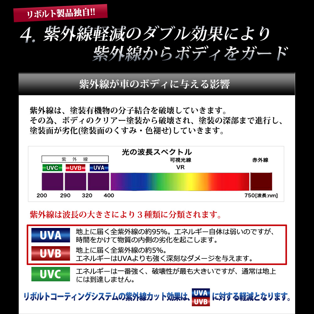 ガラスコーティング剤 リボルト 紫外線 カット 軽減 ガラスコーティング 送料無料 ポイント 倍 車 バイク 比較 洗車 ワックス 簡単 プロ仕様 おすすめ メンテナンス Crunchusers Com