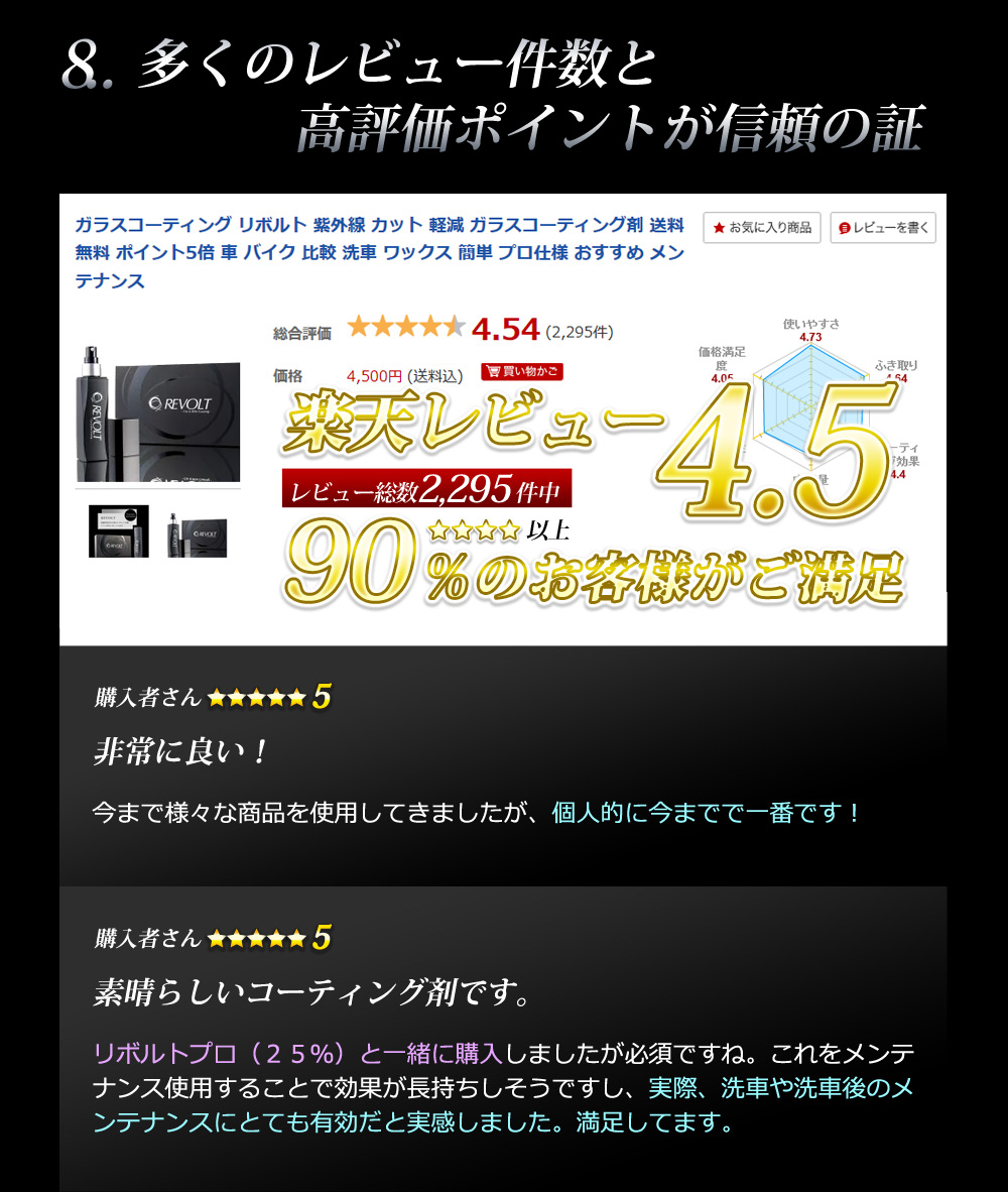 ガラスコーティング剤 リボルト 紫外線 カット 軽減 ガラスコーティング 送料無料 ポイント 倍 車 バイク 比較 洗車 ワックス 簡単 プロ仕様 おすすめ メンテナンス Crunchusers Com