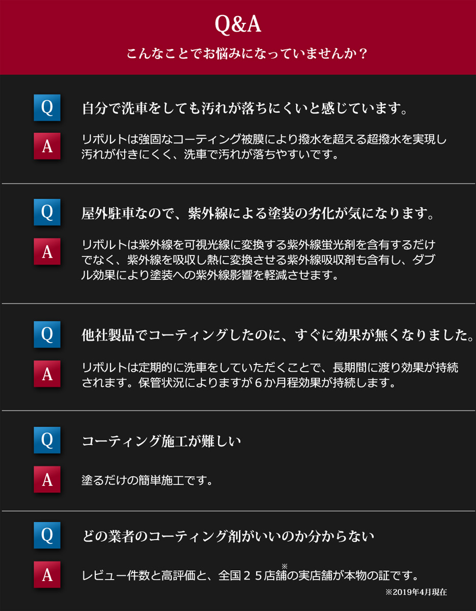 ガラスコーティング剤 リボルト 紫外線 カット 軽減 ガラスコーティング 送料無料 ポイント 倍 車 バイク 比較 洗車 ワックス 簡単 プロ仕様 おすすめ メンテナンス Educaps Com Br