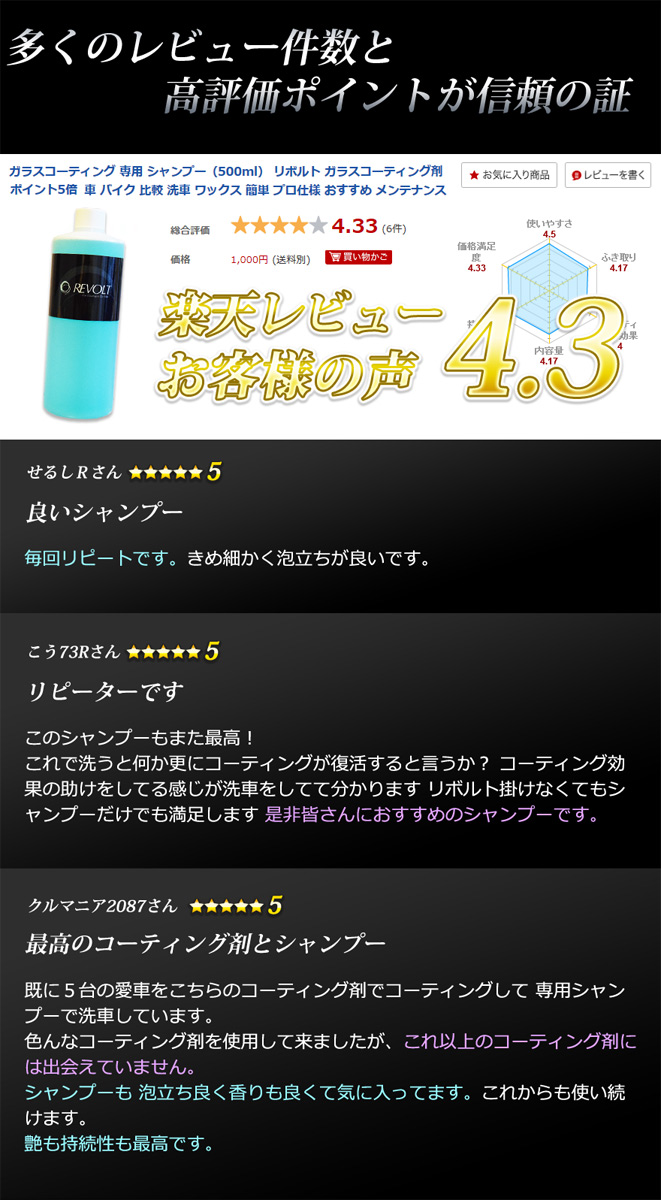 楽天市場 ガラスコーティング剤 専用 シャンプー 500ml リボルト ガラスコーティング ポイント２倍 車 バイク 比較 洗車 ワックス 簡単 プロ仕様 おすすめ メンテナンス リボルト