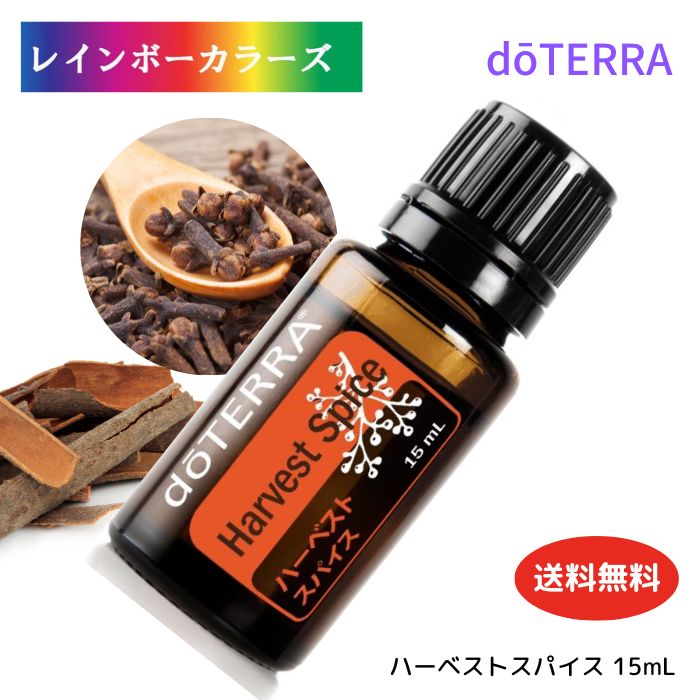 楽天市場】ドテラ デオドラント（制汗剤）バランス入り 75g