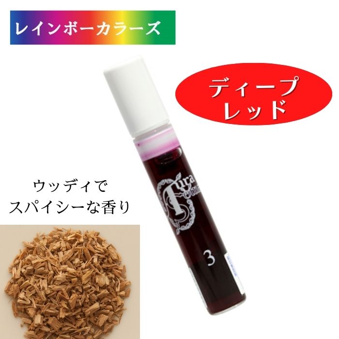 楽天市場】＼クーポン進呈中／ オーラソーマ ポマンダー ・ エアー