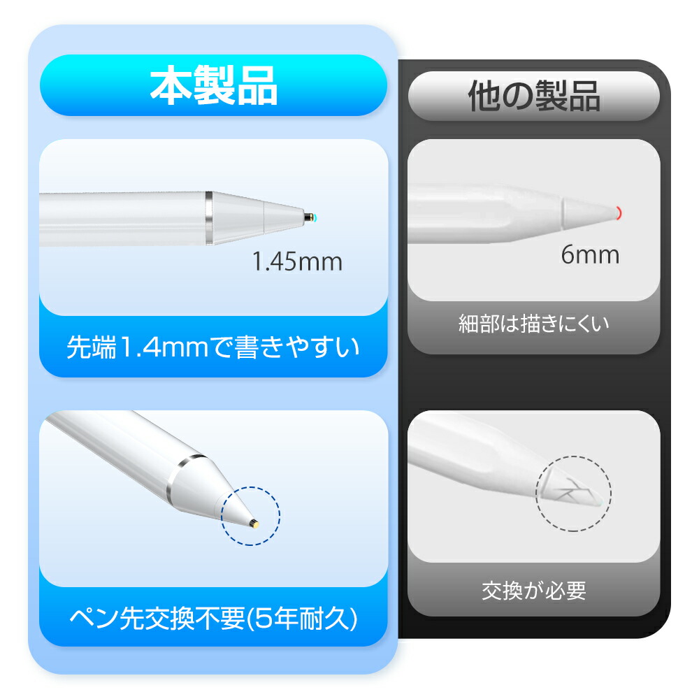 84%OFF激安1,700円〜」 【楽天1位・接続簡単】 タッチペン 極細 1.45mm
