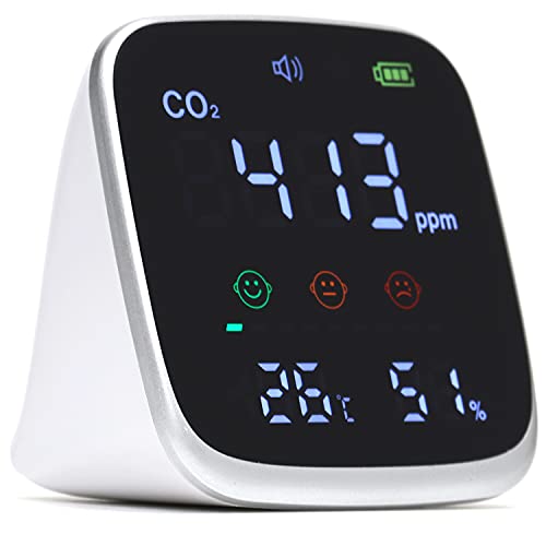 炭酸ガス管する CO2検出器 位置づける器 位置づける器 さがし当てる器 検出器 co2 管する チェッカー 炭酸ガス PM2.5 ホルムアルデヒド 有機練りあわせる物 熱度 湿度 時辰儀 申し受ける式