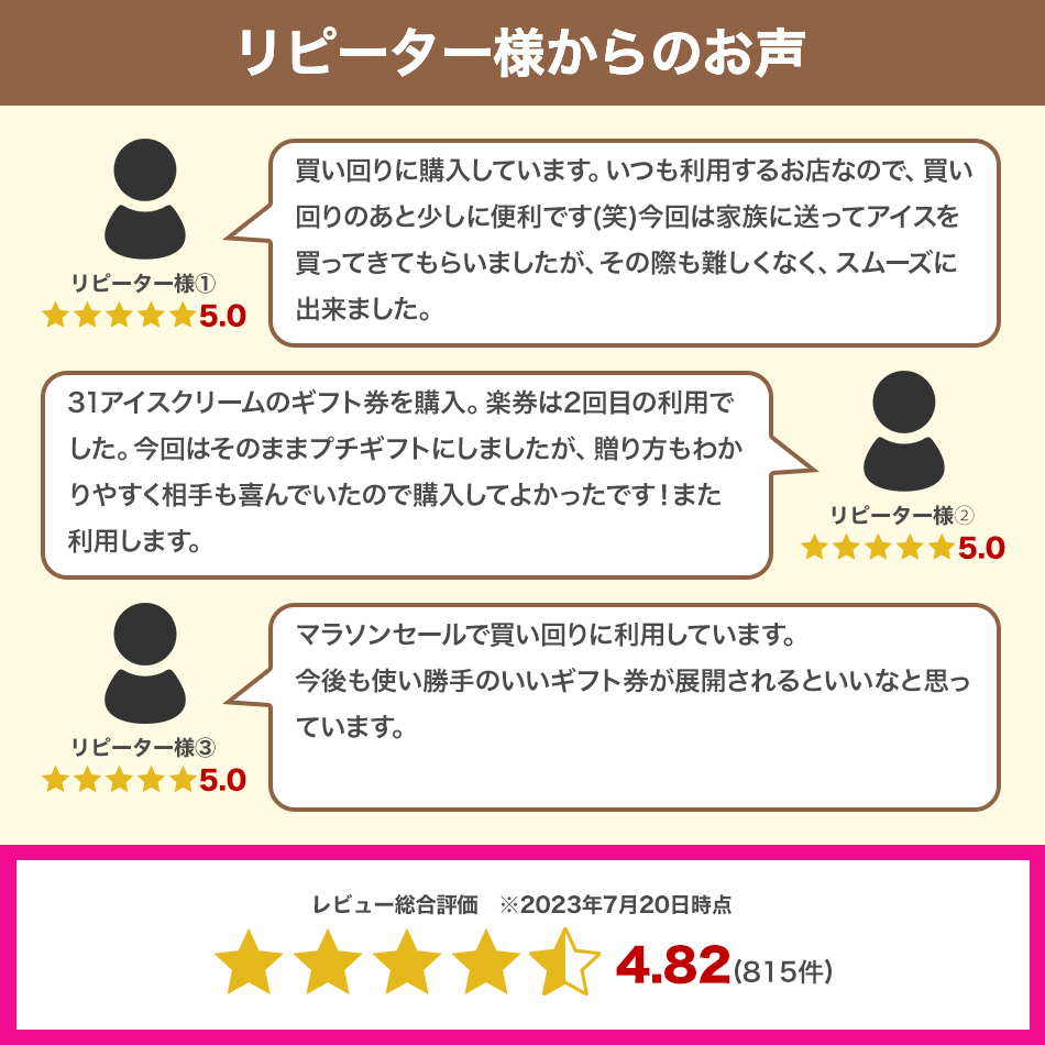 楽券】サーティワン アイスクリーム 500円 デジタルギフト 1枚