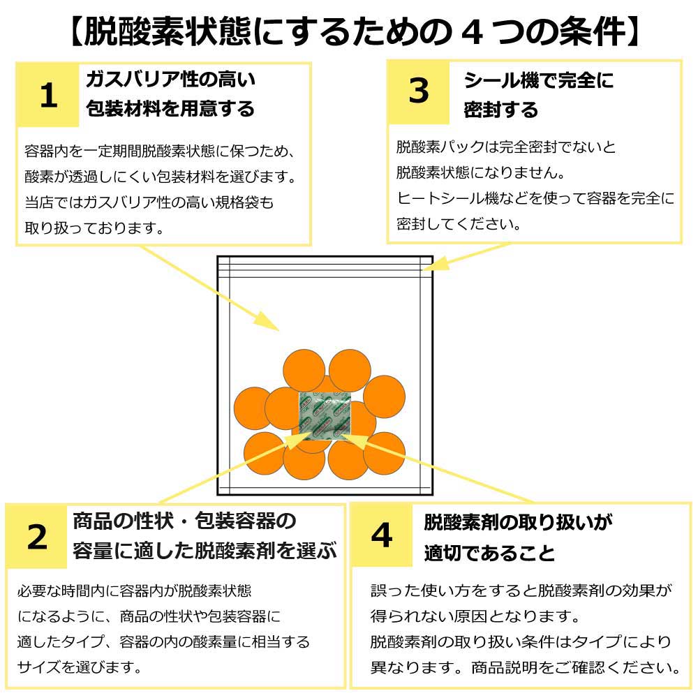 市場 脱酸素剤 100個×1袋 標準タイプ RP-100 ワンダーキープ