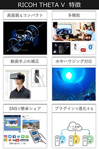 RICOH THETA V 360度空間音声 OS搭載で機能拡張に対応 手ブレ補正機能