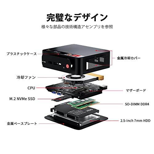 Beelink SER5ミニPC 、AMD 16GB＋NVMe Ryzen SSD Graphics 500GB