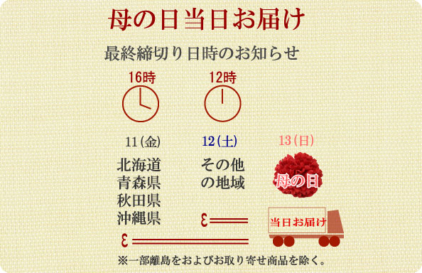髪飾り 成人式 結婚式 バチ型パール簪(かんざし)雲に菊 和装 着物 卒業式 入学式 花しおり フォーマル 黒留袖 振袖 袴 ヘアアクセサリー ウェディング 前撮り パーティー 黒 髪飾り 成人式 結婚式 バチ型パール簪(かんざし)雲に菊 和装 着物 卒業式 入学式 花しおり フォーマル 黒留袖 振袖 袴 ヘアアクセサリー ウェディング 前撮り パーティー 黒
