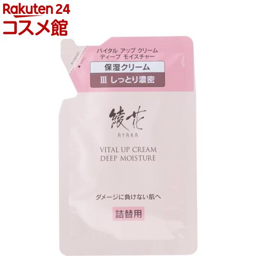 aya✨Newスキンケア４点set✨リッチプレゼント付き❤️ 楽天市場】【企画品】綾花 スキンケア4点セット(1セット)【綾花