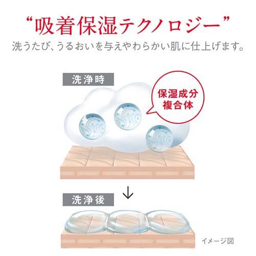 ハダカラ ボディソープ 液体 福袋 フレッシュフローラルの香り Hadakara 6袋セット 800ml 詰め替え大型