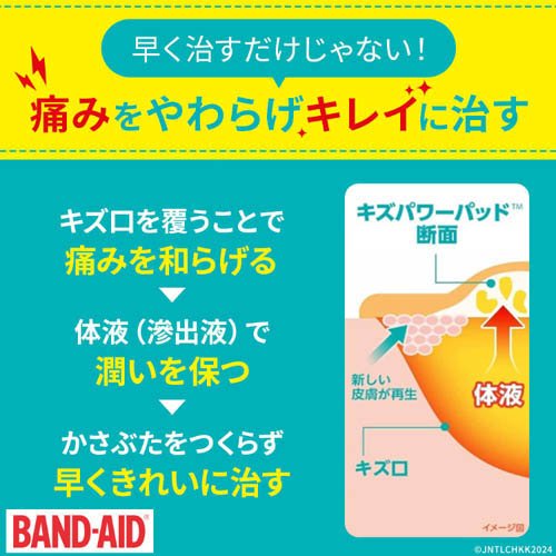 バンドエイドキズパワーパッド水仕事用
