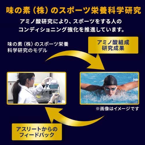 アミノバイタルBCAAアミノ酸ゴールド