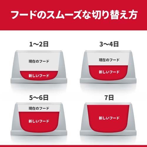 【定期購入】ドッグフード パピー 大型犬用 18ヶ月まで チキン 子犬 大容量 大袋(12kg)【サイエンスダイエット】[ドッグフード]