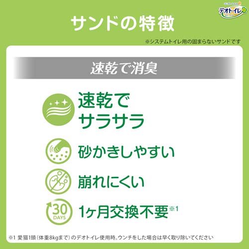 楽天市場 デオトイレ 消臭サンド 4l 6袋セット デオトイレ 楽天24