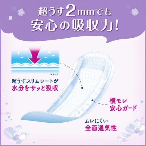 リフレ超うす安心パッド多い時も安心用120ccまとめ買いパック【リブドゥ】