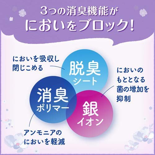 リフレ超うす安心パッド多い時も安心用120ccまとめ買いパック【リブドゥ】