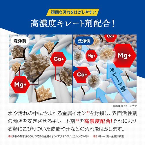 アイメディア クリーニング屋さんのエリそで洗剤 部分洗い用洗剤(185g)【アイメディア】