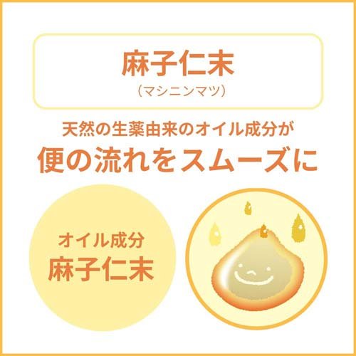 楽天市場 第2類医薬品 オイルデル 24カプセル 楽天24