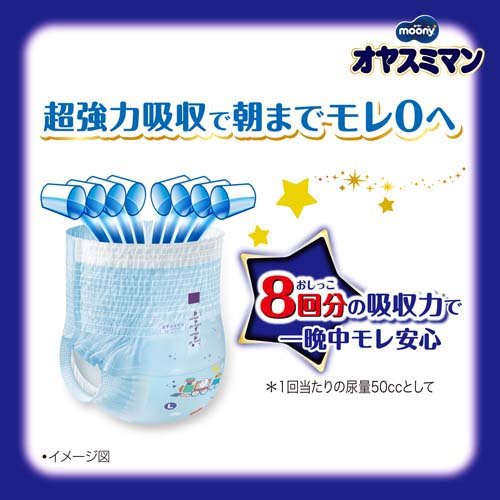 オヤスミマン 男の子 Lサイズ 9-14kg(30枚入*4コセット)[おむつ トイレ