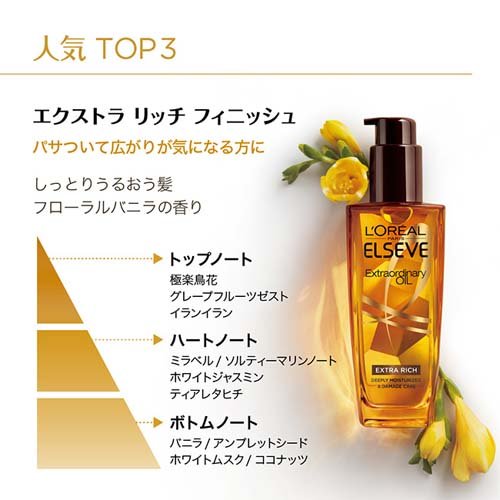 楽天市場 ロレアル パリ ヘアオイル ピュア セラム 無香料 洗い流さない トリートメント 100ml エルセーヴ 楽天24