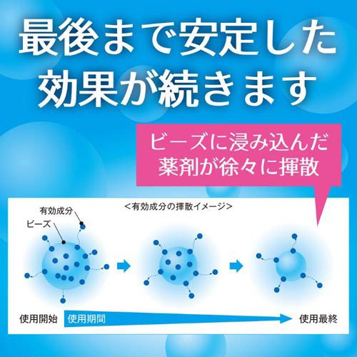 虫コナーズ ビーズタイプ 3個セット 250日用 360g シベリアンフォレストの香り 人気絶頂 250日用