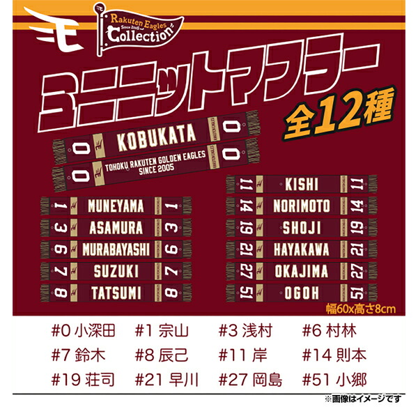 楽天市場】【Eコレ】2025MyHEROタオル柄ピンズ【全選手対応