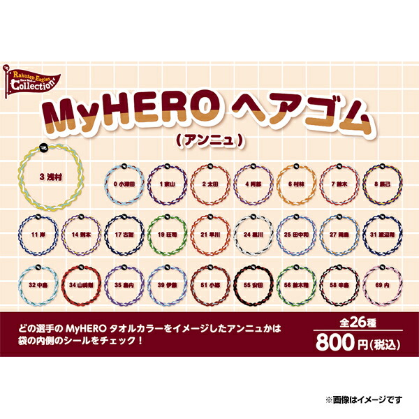 楽天市場】【おねだりダック】【Eコレ】バッグチャーム［背番号