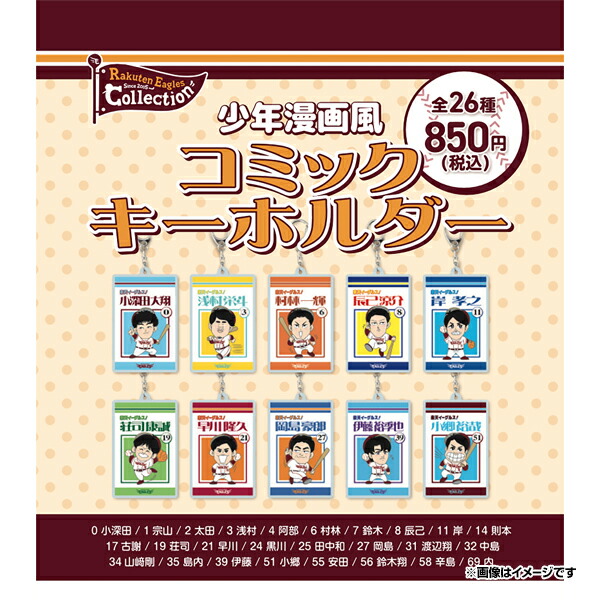楽天市場】【おねだりダック】【Eコレ】バッグチャーム［背番号