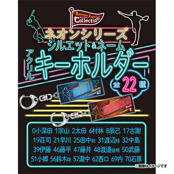 楽天市場】【Eコレ】2025お名前ラバーキーホルダー【全選手対応