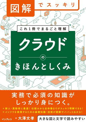 �޲�ǥ��å��ꥯ�饦�ɤΤ��ۤ�Ȥ�����
