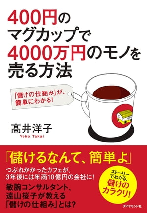 ショップ ポスター 4000万円