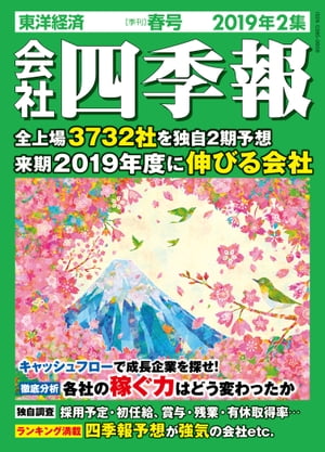 һ͵2019ǯ2չ