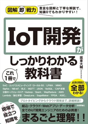 ޲¨IoTȯ1Ǥä狼붵ʽ