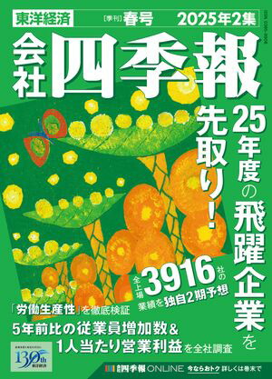 һ͵2025ǯ2չ