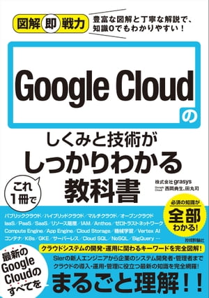 ޲¨GoogleCloudΤߤȵѤ1Ǥä狼붵ʽ