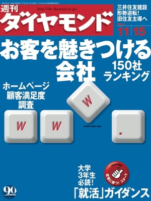 �������������03ǯ11��15����