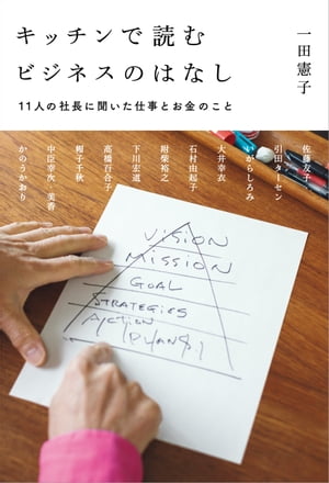 人生を豊かにする お金&投資本フェア