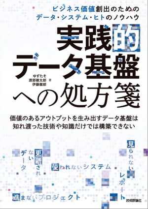 Ūǡפؤν䵡ӥͥϽФΤΥǡƥࡦҥȤΥΥϥ