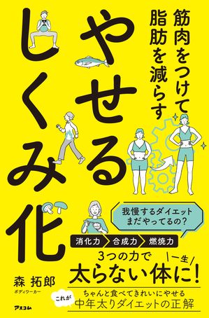 ������Ĥ��ƻ��ä򸺤餹�䤻�뤷���߲�