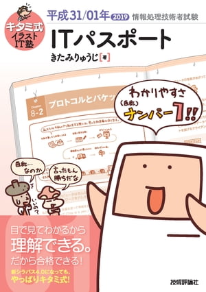 ߼饹ITITѥݡʿ31/01ǯ