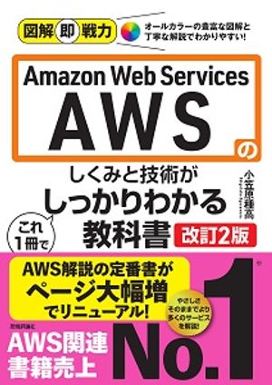 ޲¨AmazonWebServicesΤߤȵѤ1Ǥä狼붵ʽβ2ǡ