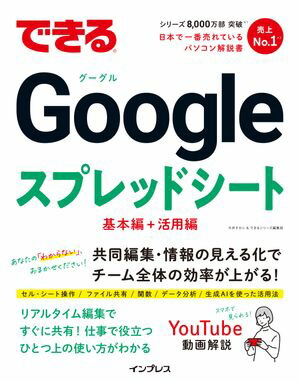 ǤGoogleץåɥ