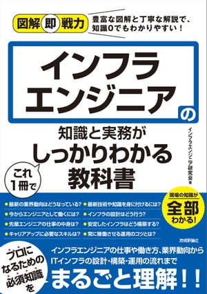 �޲�¨���ϥ���ե饨�󥸥˥����μ��ȼ�̳������1���Ǥ��ä���狼�붵�ʽ�